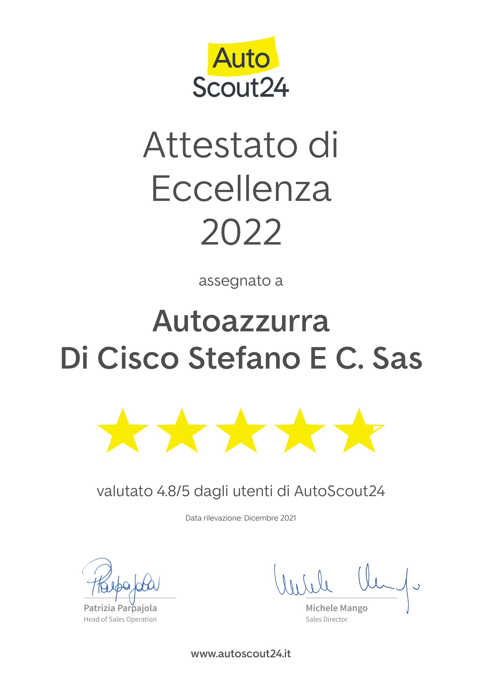 attestato Autoscout